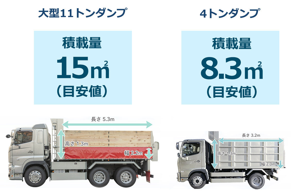 新着情報 NEWS | 旭川市の除排雪のことならトランスターへ